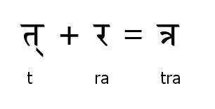 http://kksongs.org/language/sanskrit/lesson07_c.jpg