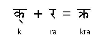 http://kksongs.org/language/sanskrit/lesson07_d.jpg
