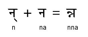 http://kksongs.org/language/sanskrit/lesson07_g.jpg