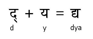 http://kksongs.org/language/sanskrit/lesson07_h.jpg